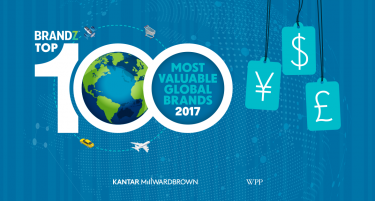 The BrandZ Global Top 100: Лидерската тројка е дел од портфолиото на  KD Top Brands