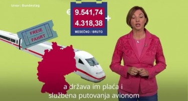 (ВИДЕО) Земаат плати од 14.000 евра и не им е доволно