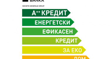 Охридска банка Сосиете Женерал со нов кредит за енергетска ефикасност