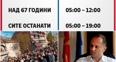ФАКТОР НА ДЕНОТ: Викенд полицискиот час почнува во 19 часот, се бара одговорност за собирот во Струга