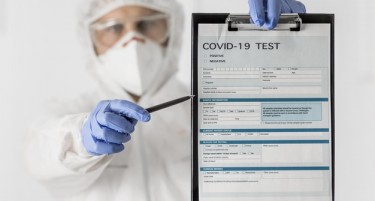Од коронавирусот починаа 25 луѓе, а бројот на заразени намален