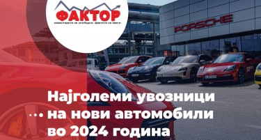 „ФАКТОР“ АНАЛИЗА: Најголеми увозници на нови автомобили во 2024 година