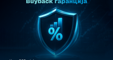 Buyback гаранција: Како P2P.mk ја претвора неизвесноста во сигурност