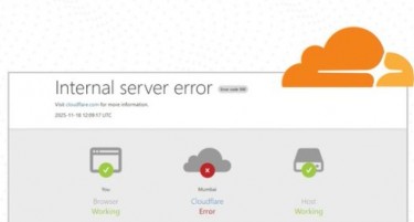 Падот на Cloudflare повторно ја наруши работата на многу веб-страници